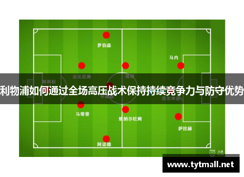 利物浦如何通过全场高压战术保持持续竞争力与防守优势