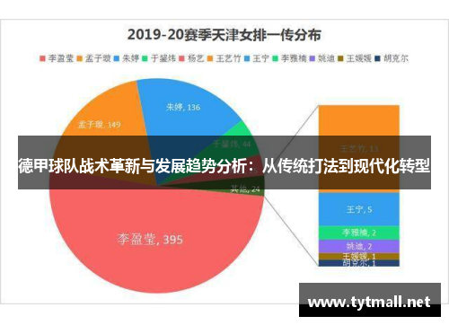 德甲球队战术革新与发展趋势分析：从传统打法到现代化转型