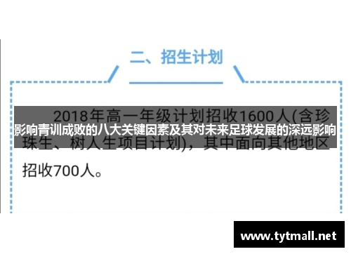 影响青训成败的八大关键因素及其对未来足球发展的深远影响