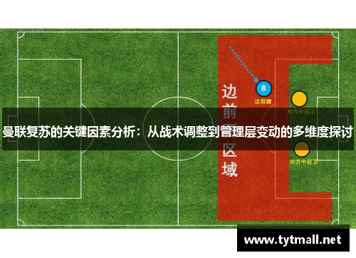 曼联复苏的关键因素分析：从战术调整到管理层变动的多维度探讨