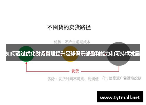 如何通过优化财务管理提升足球俱乐部盈利能力和可持续发展