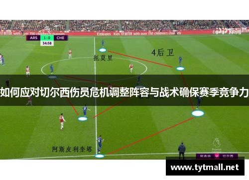 如何应对切尔西伤员危机调整阵容与战术确保赛季竞争力