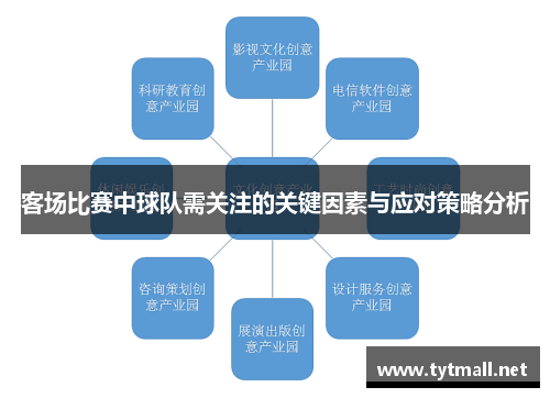 客场比赛中球队需关注的关键因素与应对策略分析