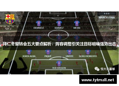 拜仁冬窗转会五大要点解析：阵容调整引关注目标明确强势出击
