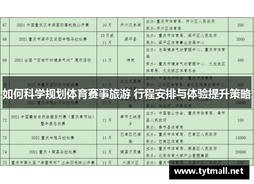 如何科学规划体育赛事旅游 行程安排与体验提升策略