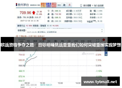 欧战资格争夺之路：目标明确挑战重重我们如何突破重围实现梦想