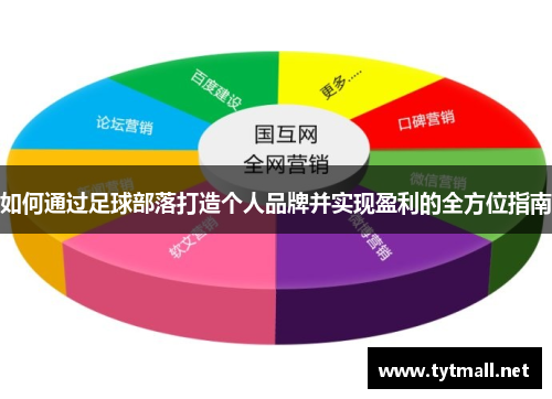 如何通过足球部落打造个人品牌并实现盈利的全方位指南