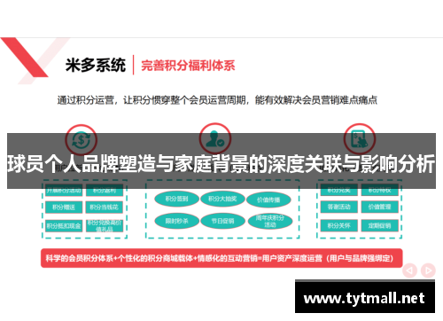 球员个人品牌塑造与家庭背景的深度关联与影响分析