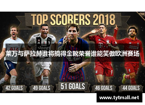 莱万与萨拉赫谁将摘得金靴荣誉谁能笑傲欧洲赛场