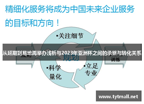 从延期到易地再举办浅析与2023年亚洲杯之间的承继与转化关系