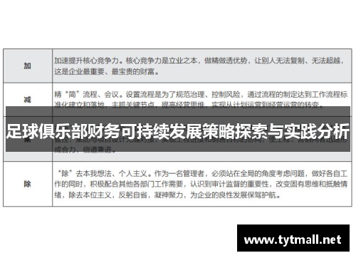 足球俱乐部财务可持续发展策略探索与实践分析